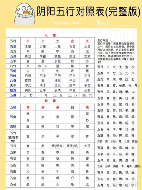 月 五行|十二个月的五行对照表